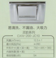 【易清洗 不漏油 吸油烟机 CXW-200-JC10系列】价格,厂家,图片,油烟机,江阴市华士海平电器商行-