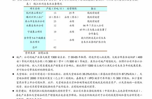 华创证券 联创电子 002036 深度研究报告 光学赛道持续优秀,车载镜头高增长可期